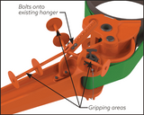 SCTG - Gearench Grip Assembly