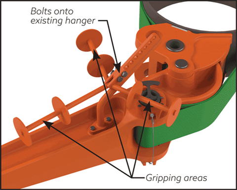 SCTG614H - Gearench Grip Assembly